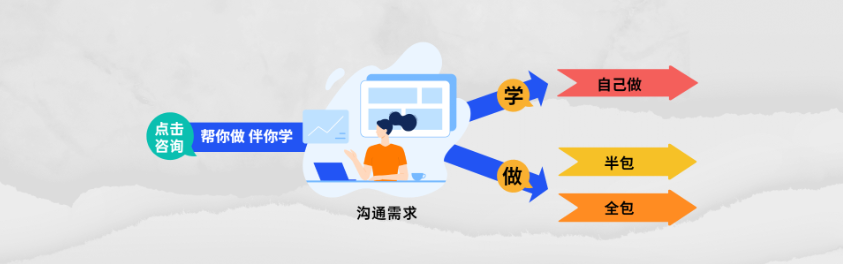 宣传片/短视频制作/产品摄影/会议摄影直播/跟拍摄影师/影视 宣传片/短视频制作/产品摄影/会议摄影直播/跟拍摄影师/影视