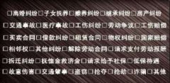 交通事故 离婚继承 合同纠纷 劳动工伤 法律顾问 交通事故 离婚继承 合同纠纷 劳动工伤 法律顾问